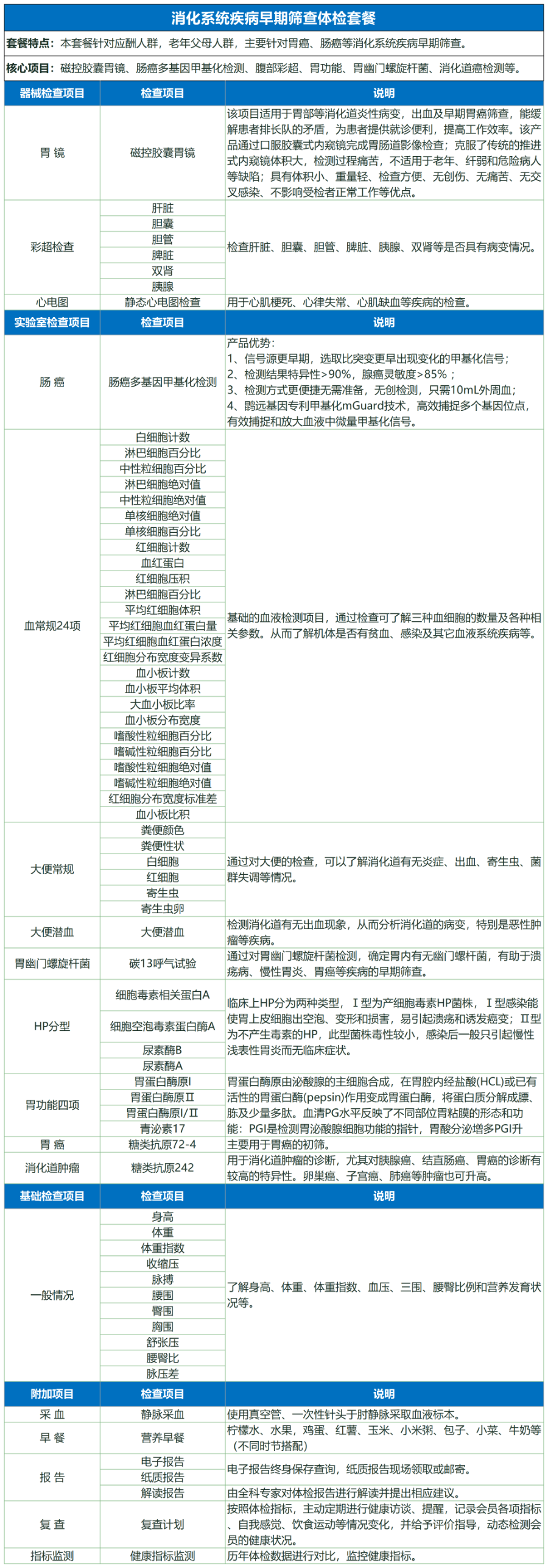 消化道系统3666.png